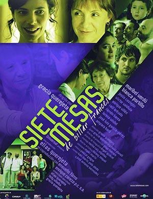 Siete mesas de billar francés Cine En Lima